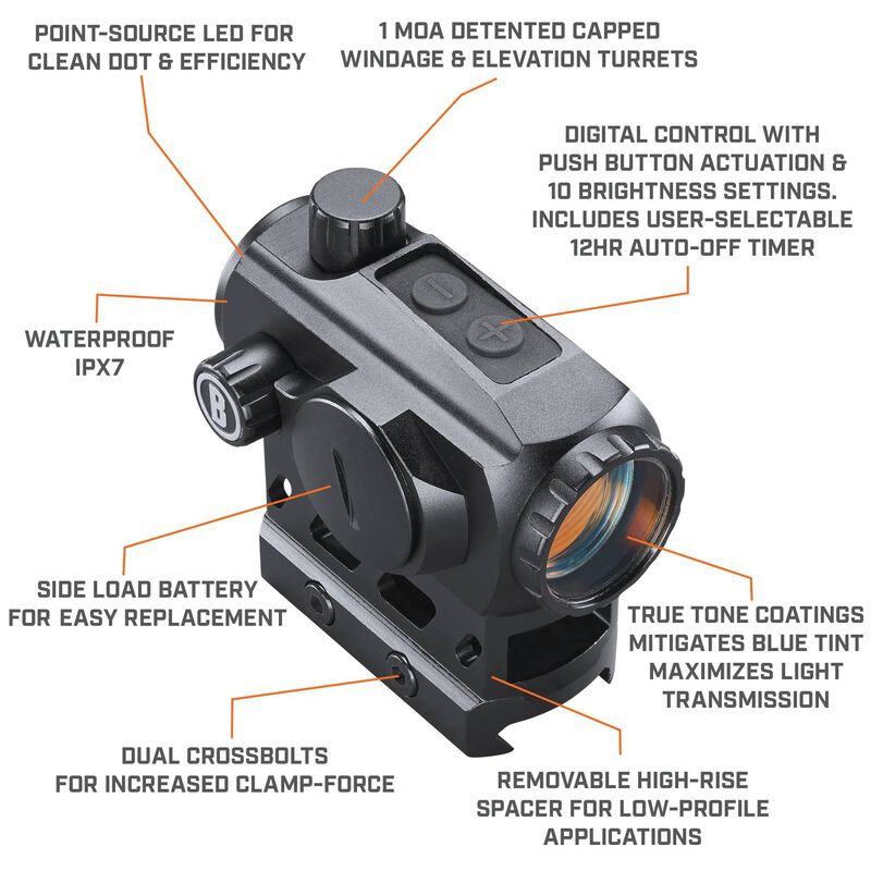 TRS-125 Red Dot Sight